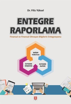 Entegre Raporlama
