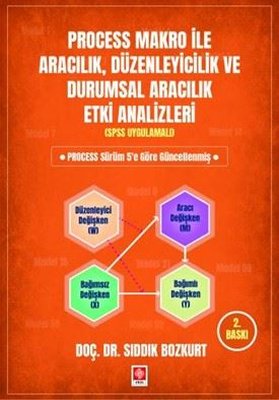 Process Makro İle Aracılık Düzenleyicilik ve Durumsal Aracılık Etki Analizleri - Spss Uygulamalı