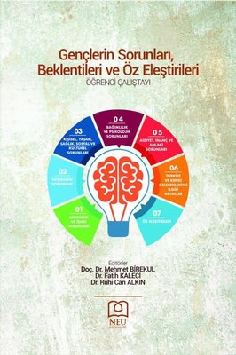 Gençlerin Sorunları Beklentileri ve Özeleştirileri - Öğrenci Çalıştayı