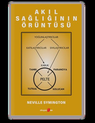 Akıl Sağlığının Örüntüsü